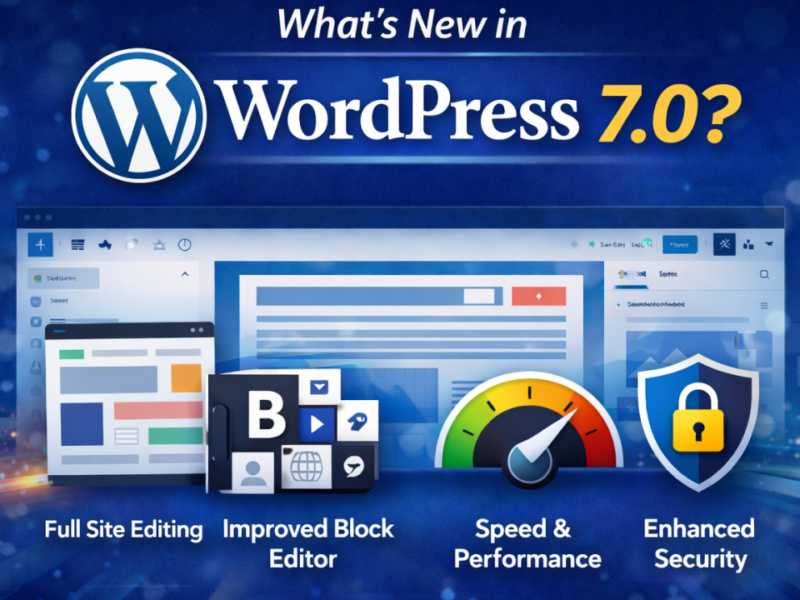 WordPress 7.0: A New Era of Collaboration and AI